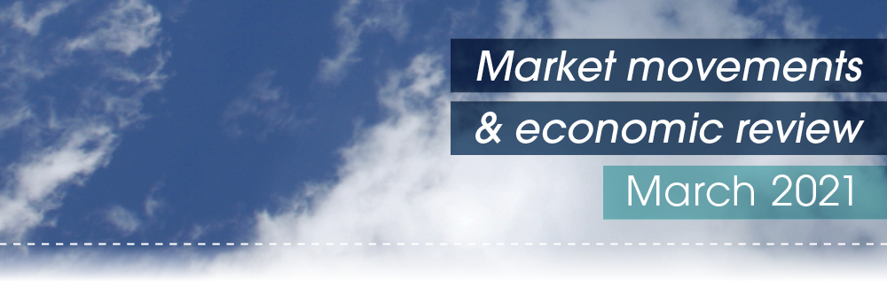 Market movements & review video – March 2021