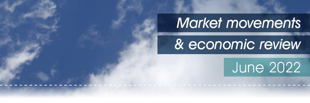 Market movements & review video – June 2022